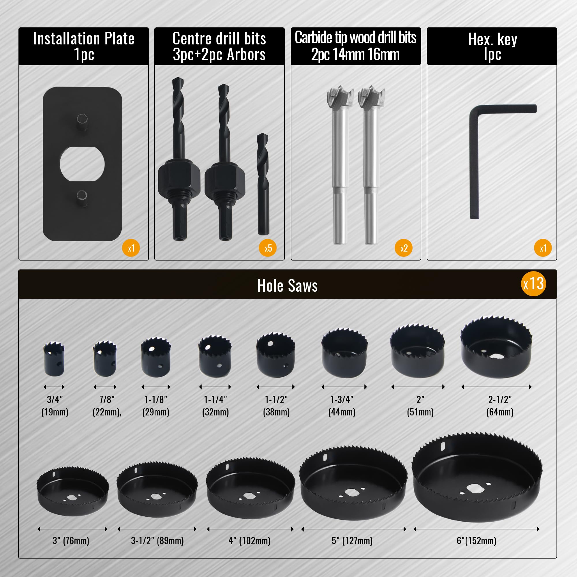 KENDO hole saw set sizes chart showing range from 3/4in to 6in for planning