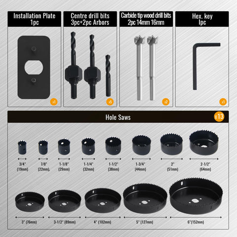 KENDO hole saw set sizes chart showing range from 3/4in to 6in for planning
