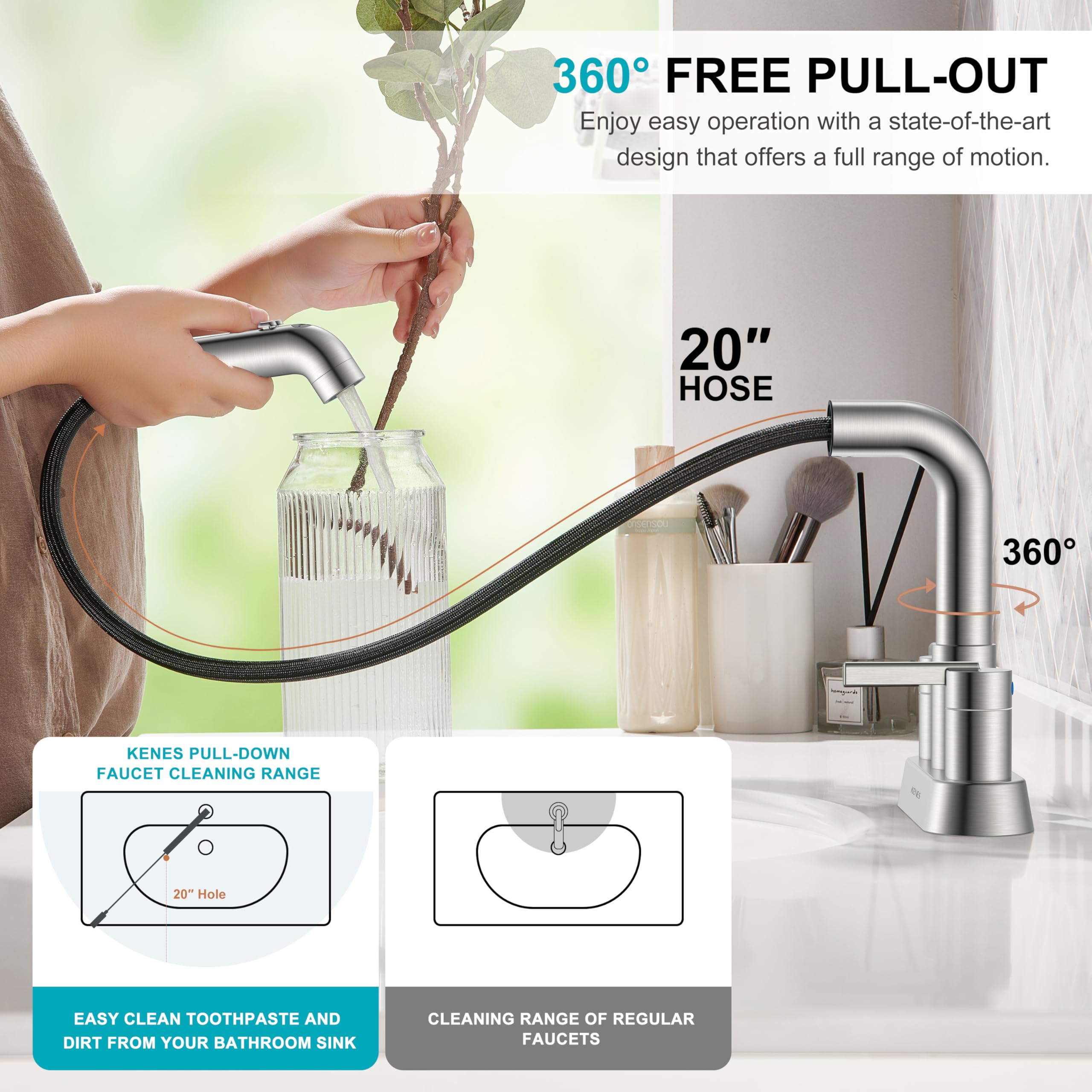 KENES 4-inch centerset installation for easy DIY mounting