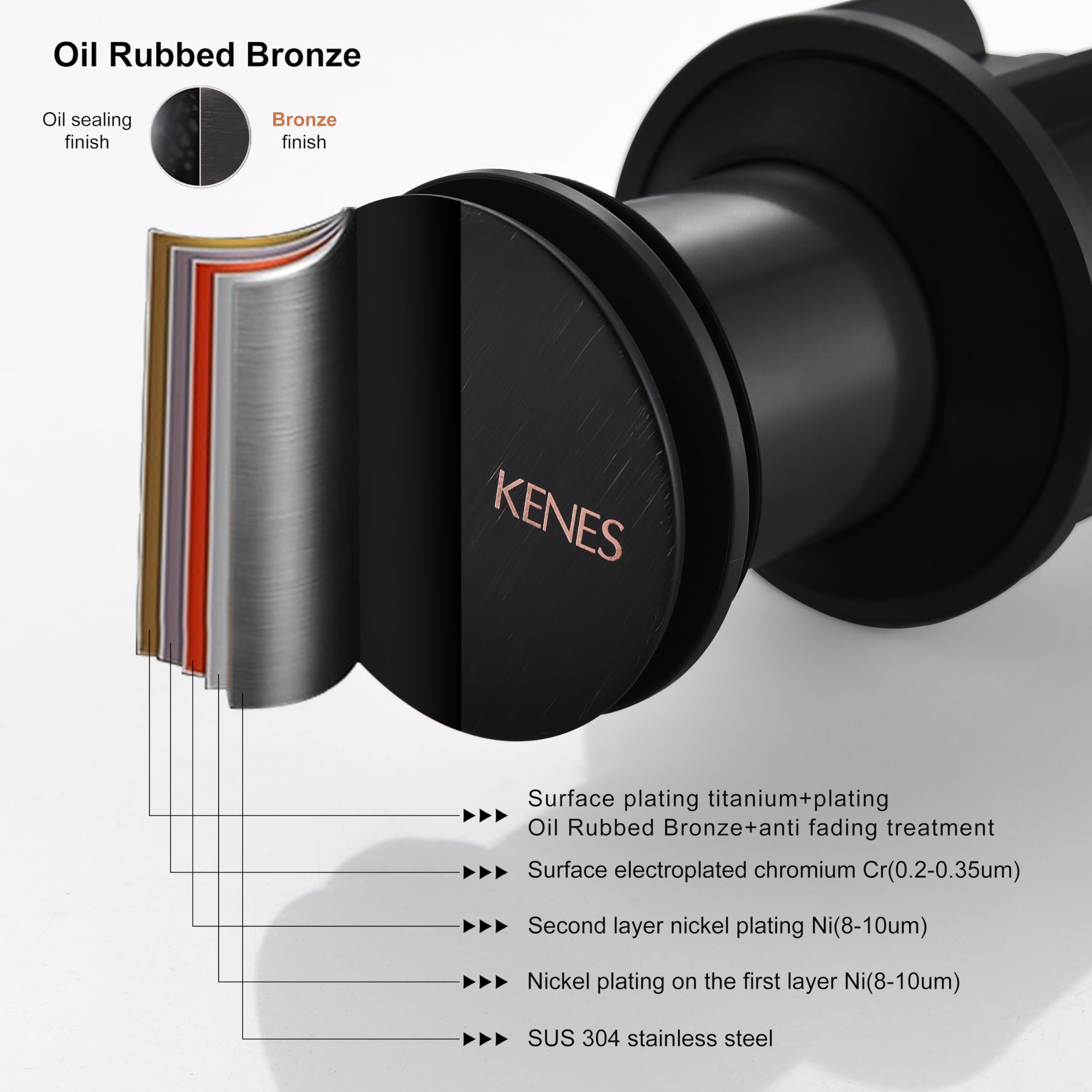 KENES anti-clog drain basket catches hair before it goes further.