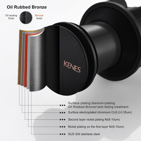 KENES anti-clog drain basket catches hair before it goes further.