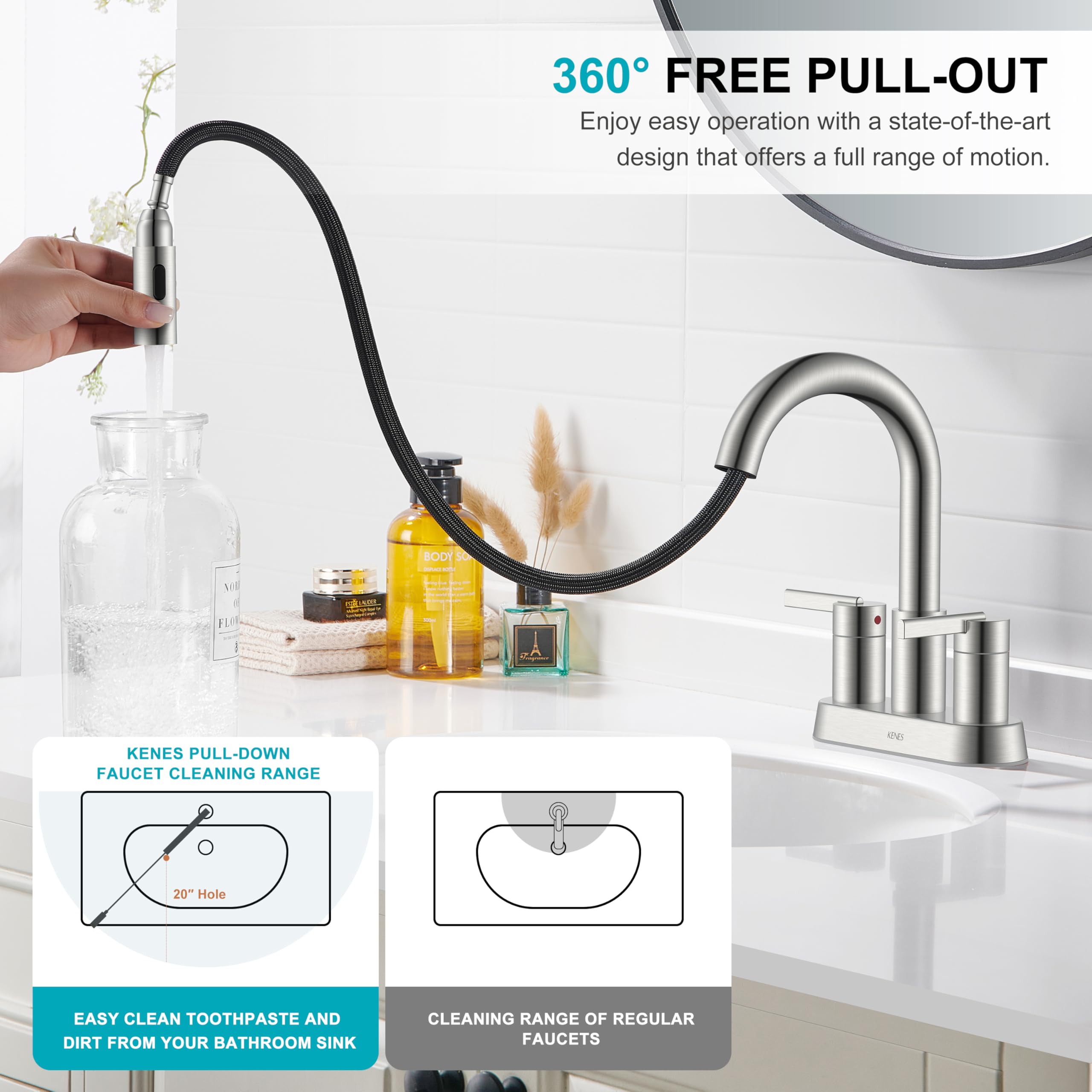 KENES LJ-9069 easy-install visuals show wrench-free connection for quick setup.