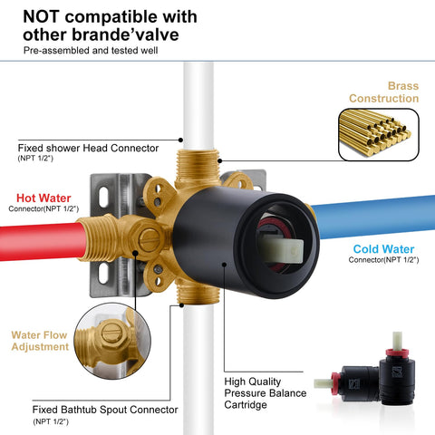 KENES standard 1/2-inch NPT shower arm connection