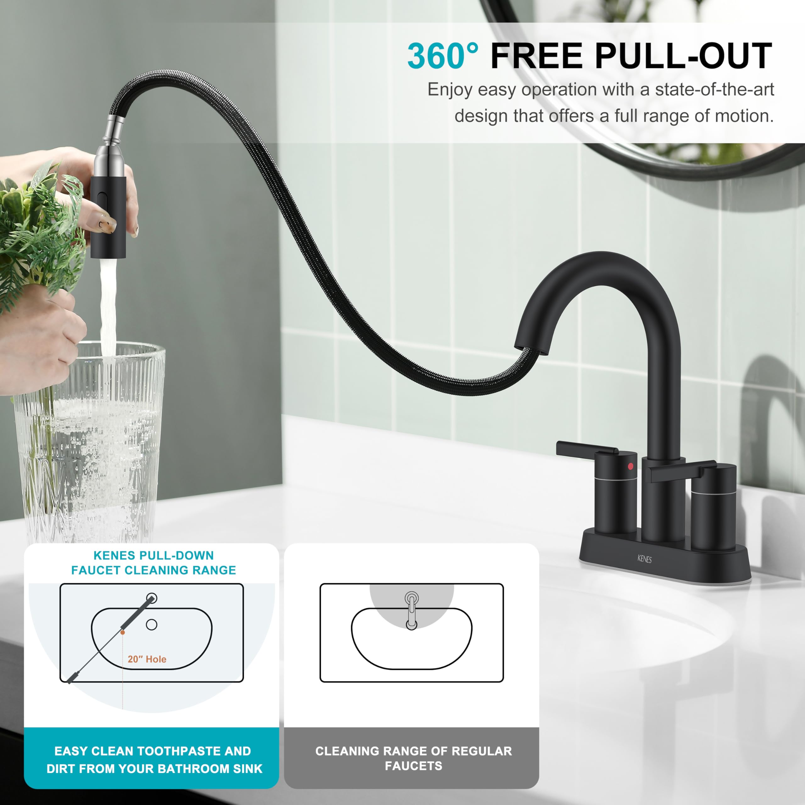 KENES installer-friendly packaging speeds up home installation