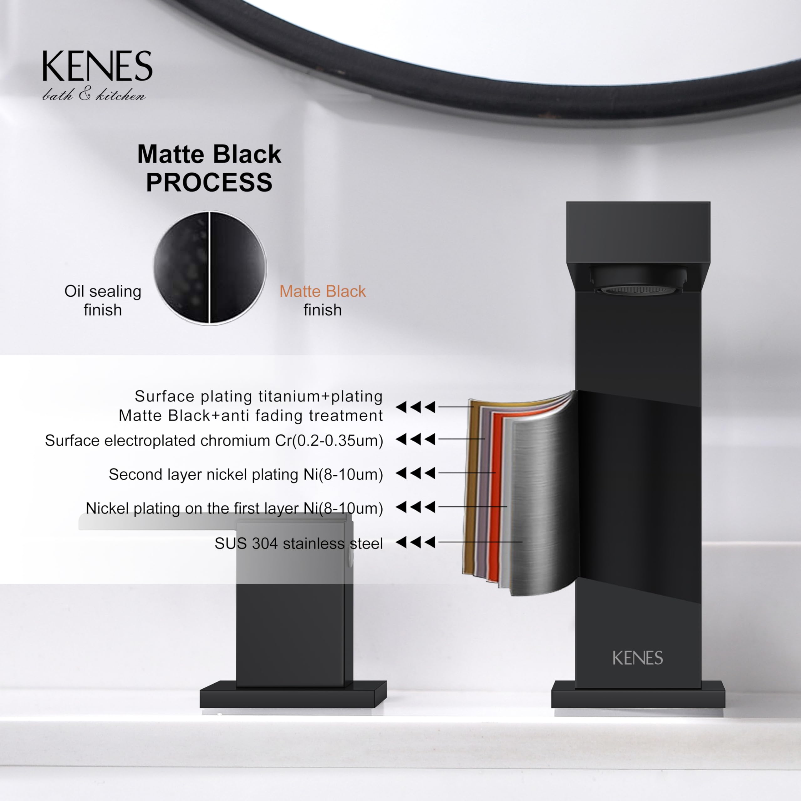 KENES KE-9050-2-P 8-inch spread faucet ideal for 3-hole vanity setups.