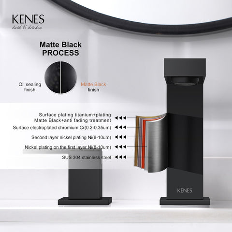 KENES KE-9050-2-P 8-inch spread faucet ideal for 3-hole vanity setups.