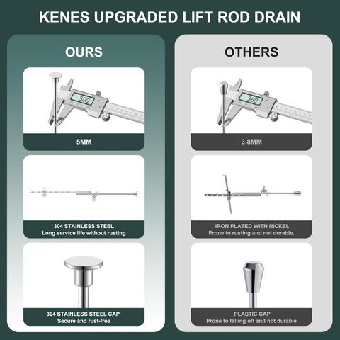 KENES LJ-P701 easy-installation saves time during bathroom upgrades.