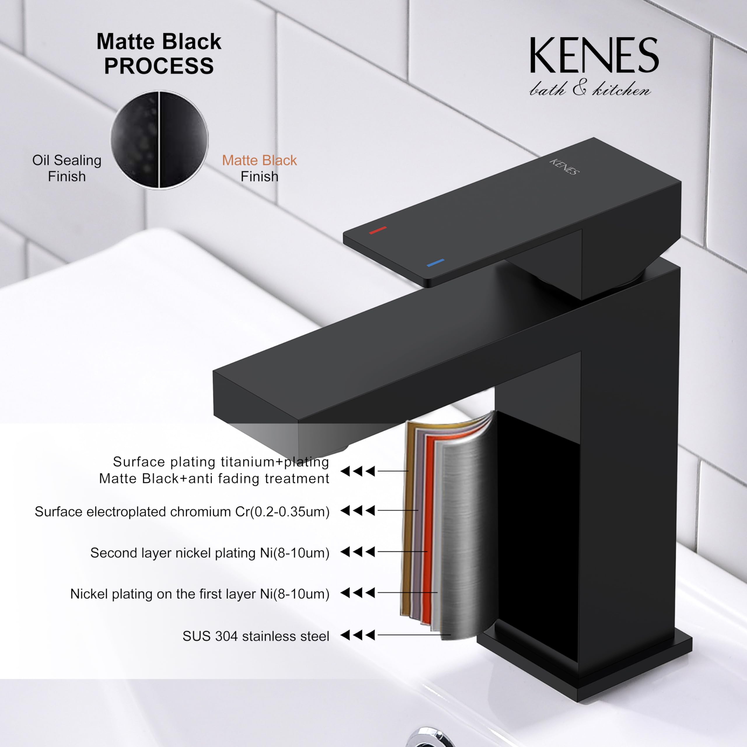 KENES LJ-9031-2 easy install guide for DIY installation