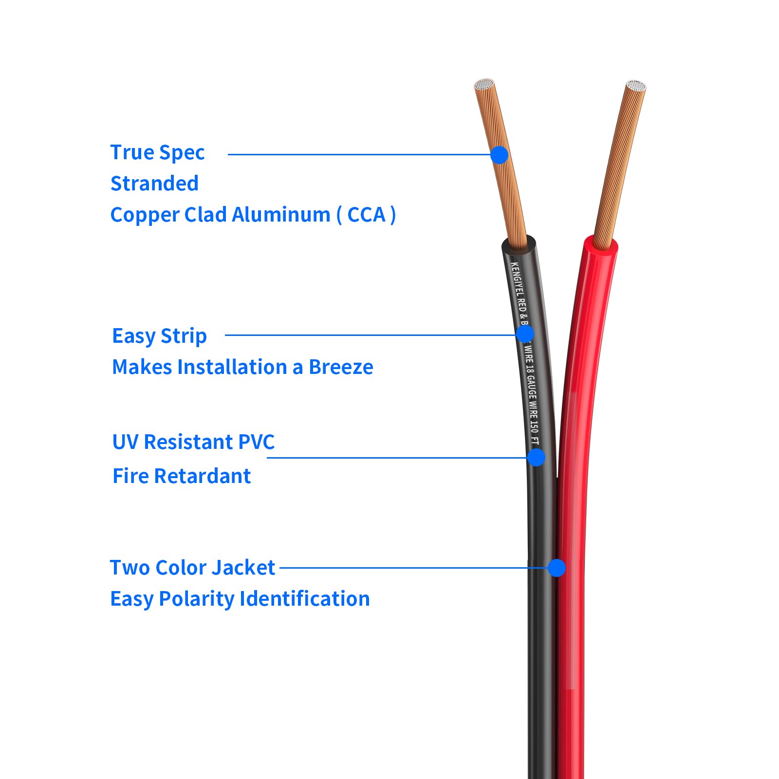 KENGIYEL CCAL conductor 14awg supports low voltage wiring for LED strips