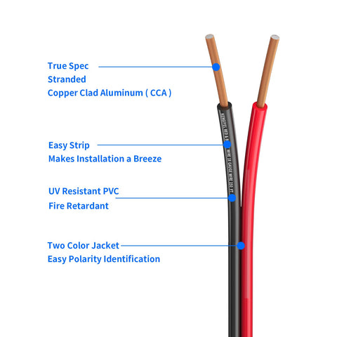 KENGIYEL CCAL conductor 14awg supports low voltage wiring for LED strips