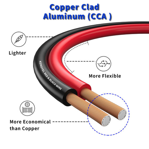 KENGIYEL flexible PVC jacket 14ga wire for easy installation