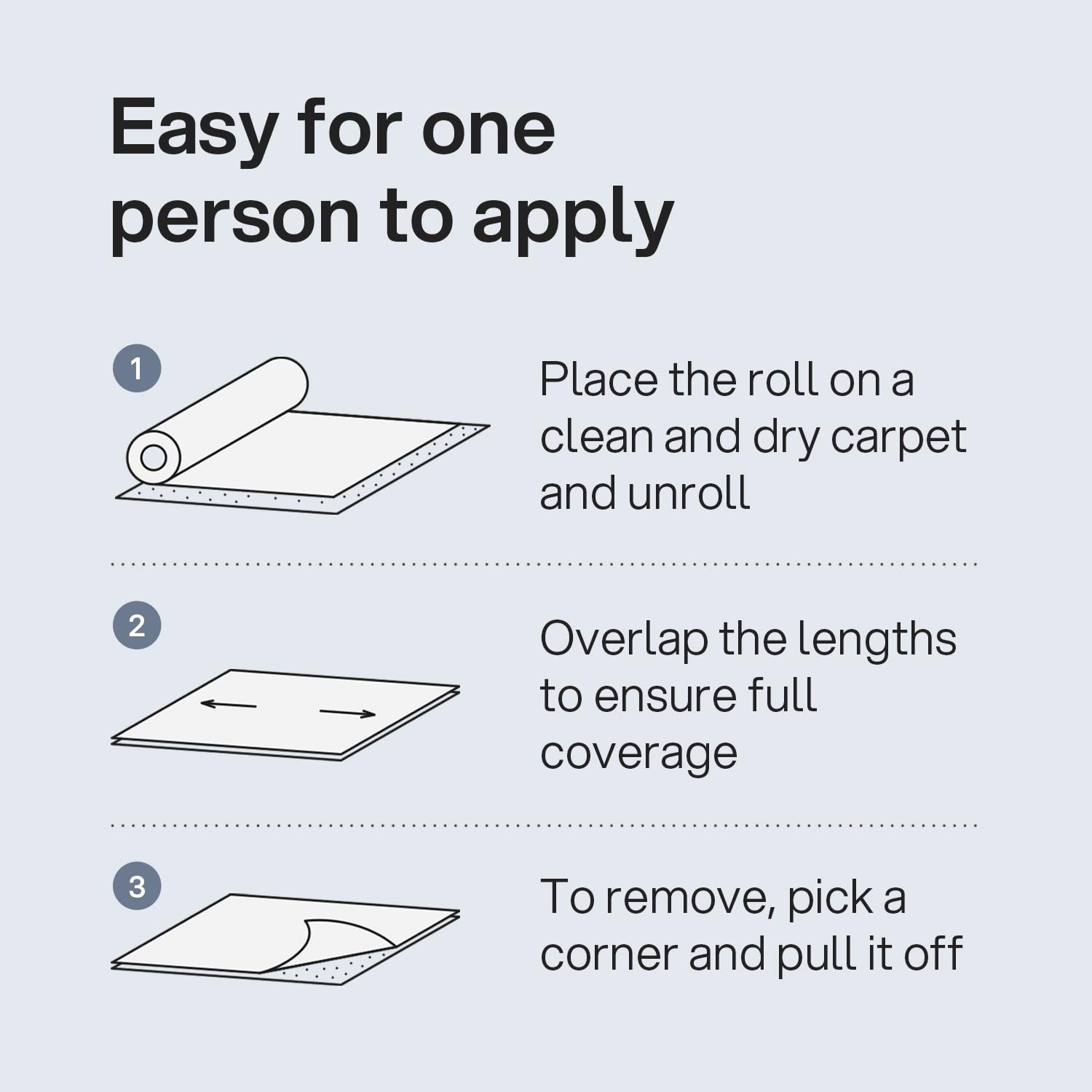 Kenley 70-micron puncture-resistant film guards high-traffic areas from tears and spills