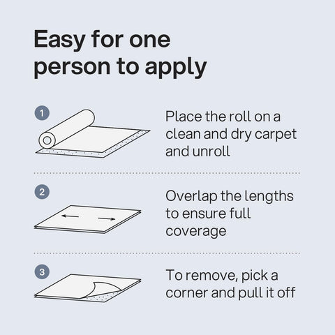 Kenley 70-micron puncture-resistant film guards high-traffic areas from tears and spills