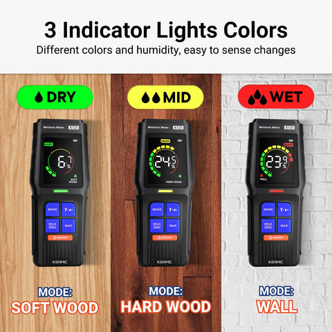 KENMIC Pinless Moisture Meter color display shows DRY/MID/WET cues clearly.
