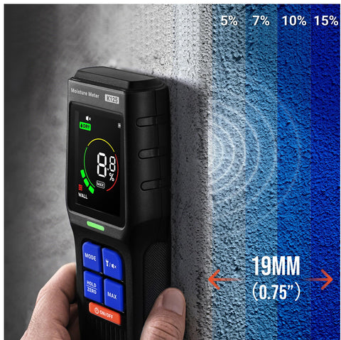 KENMIC Pinless Moisture Meter compact portable design fits in toolkits.