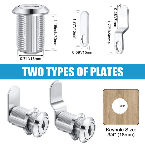 Kenning lock plates two types for versatile mounting options