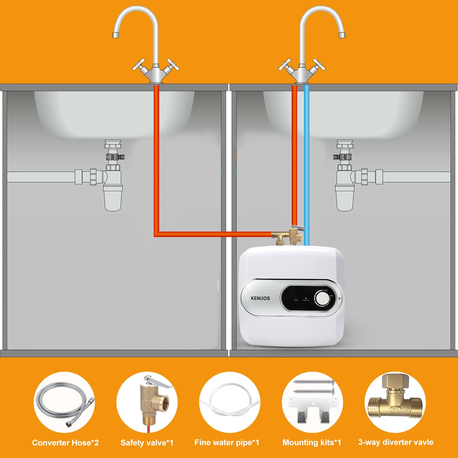 KENUOS suitable for kitchen, bathroom, camper, and RV setups.