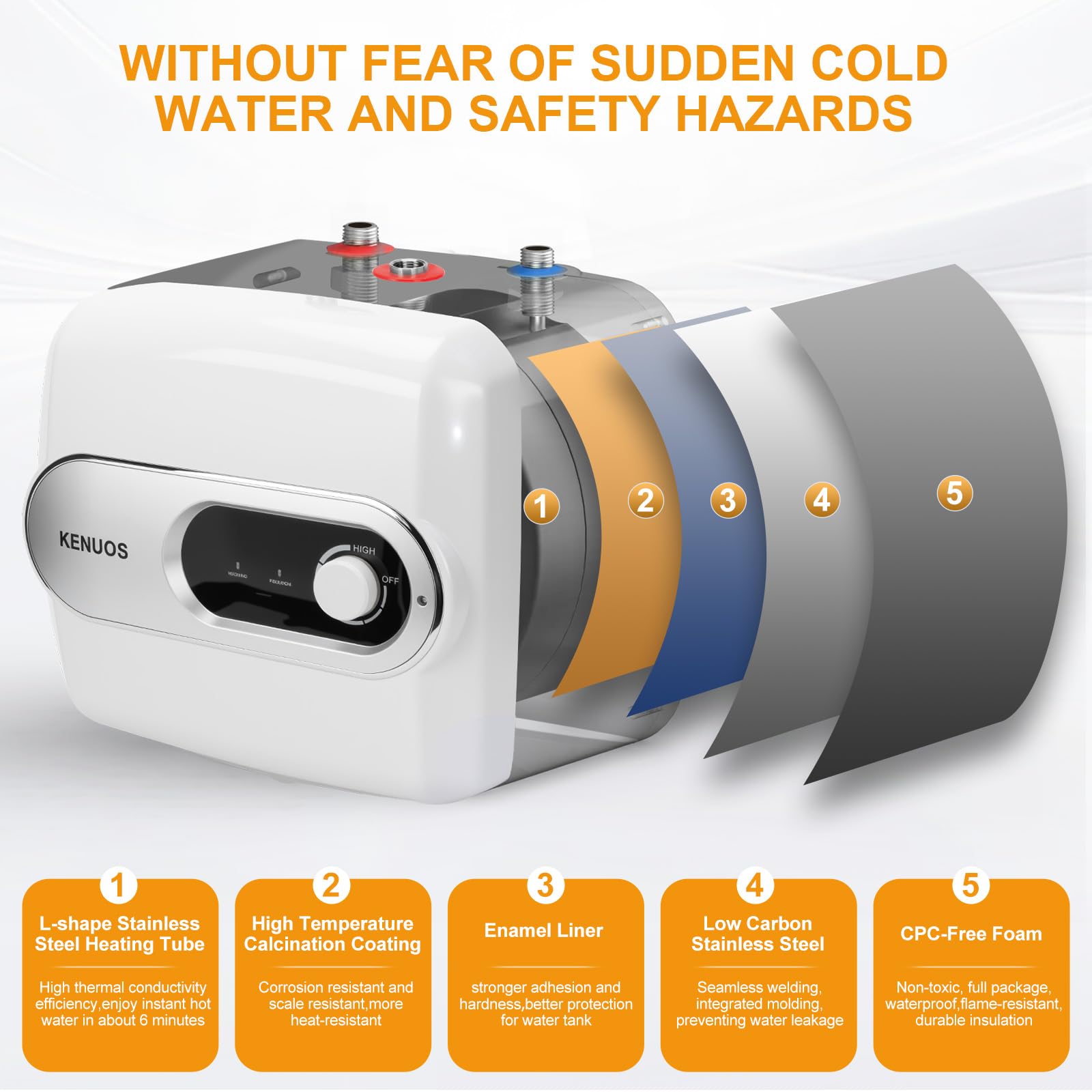 KENUOS UL, CE, and DOE certified compact water heater.
