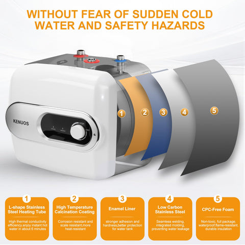KENUOS UL, CE, and DOE certified compact water heater.