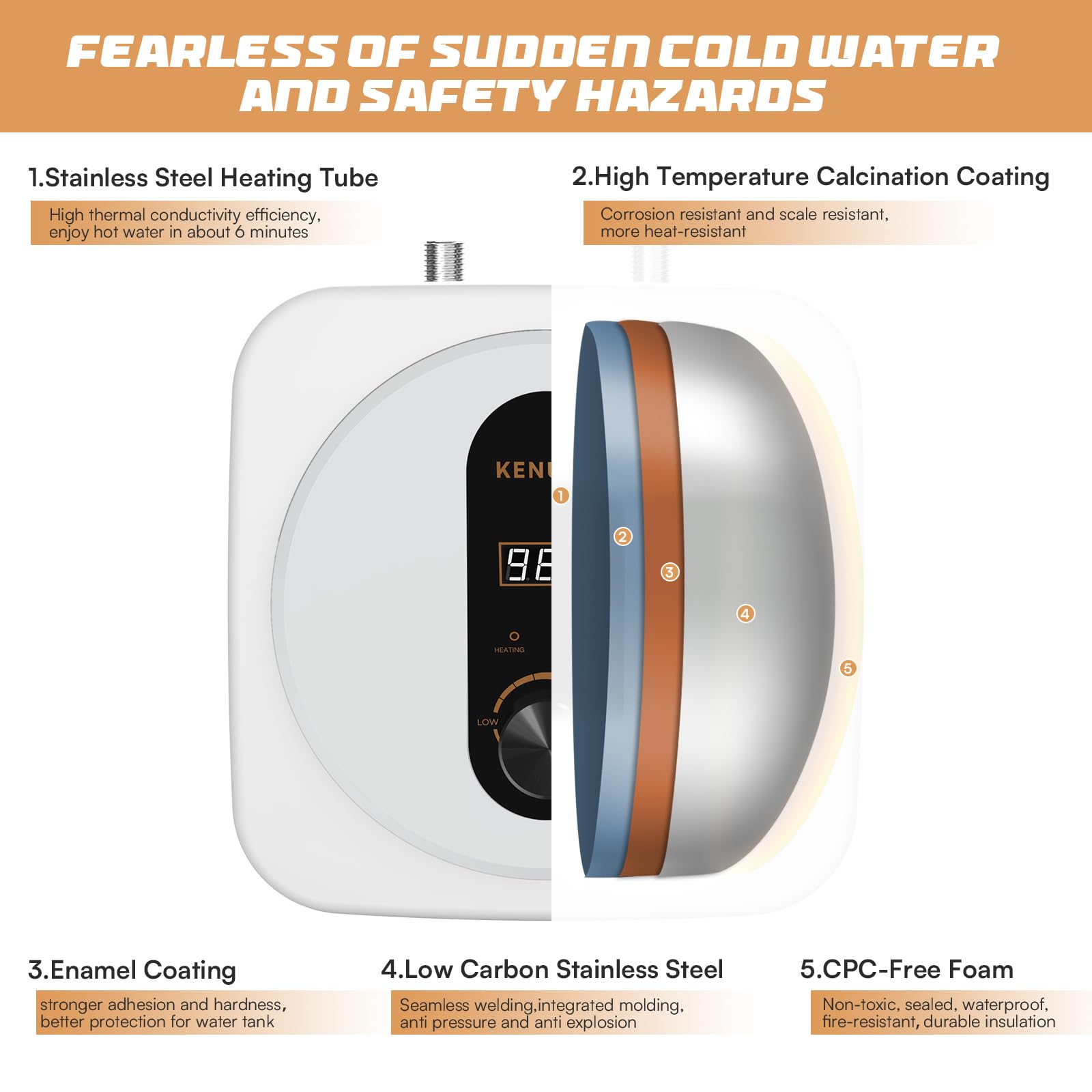 KENUOS compact under-sink installation fits tight spaces.