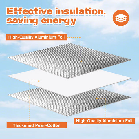 KEOHOLI fire-resistant material adds safety layer to heater