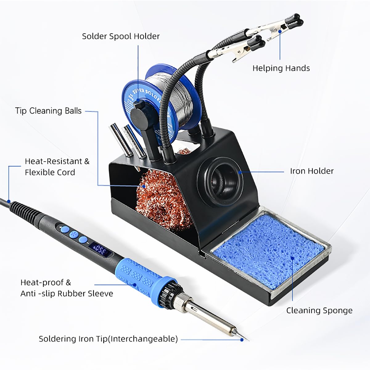 KEPIOG sturdy base with alligator clips protecting components