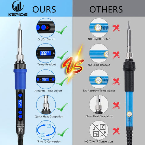 KEPIOG desoldering wick and tweezers set for precise cleanup.