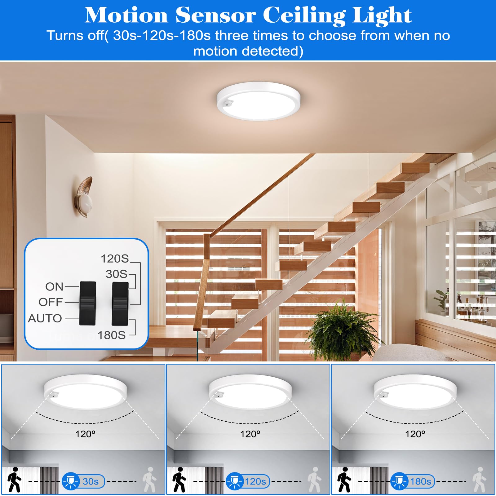 KEPLUG LED flush mount 18W 1600LM provides bright entry lighting.