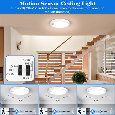 KEPLUG LED flush mount 18W 1600LM provides bright entry lighting.