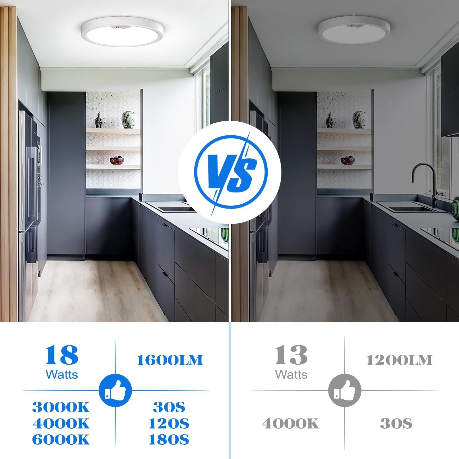 KEPLUG ultra-thin 8.7-inch flush mount blends with modern ceilings.