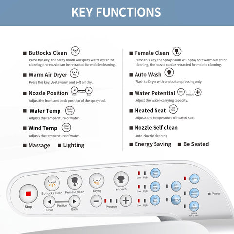 KERDE bidet seat control panel close up for easy one click operation.