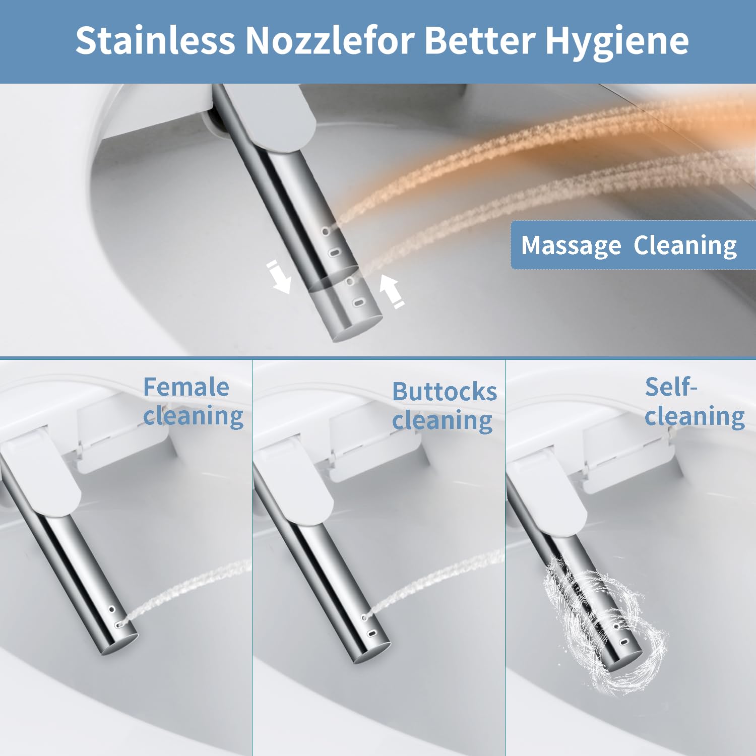 KERDE warm water cleansing illustrates refreshing, hygienic washing options.