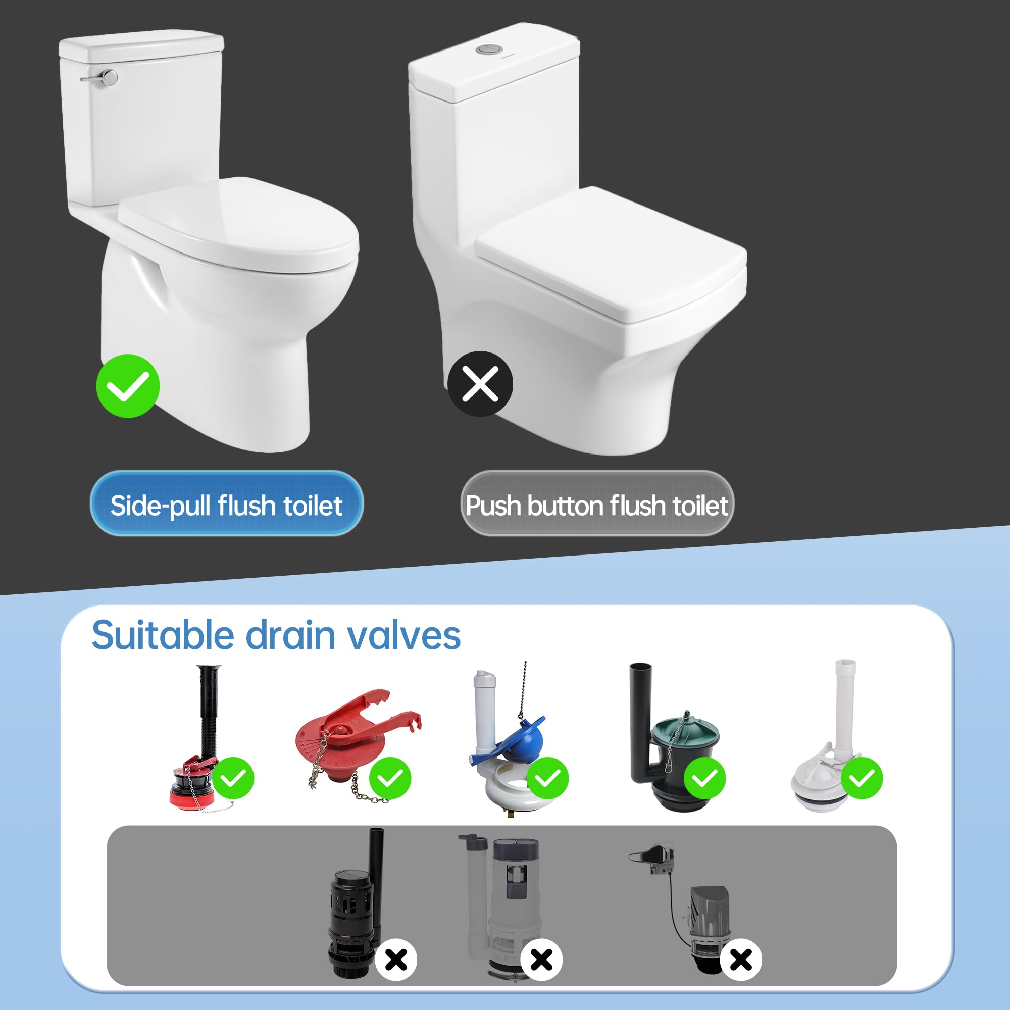 KERDE sensor with 12-inch-range detects presence for reliable auto flush