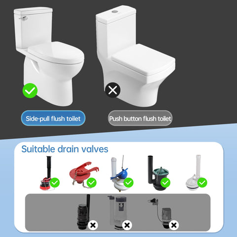 KERDE sensor with 12-inch-range detects presence for reliable auto flush