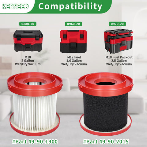 Kerneed 49-90-1900 HEPA filter for Milwaukee 0960-20, improved airflow and filtration