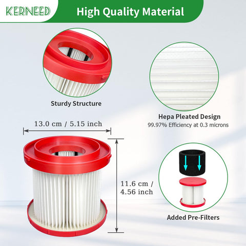 Kerneed filters fit Milwaukee M18 and M12 vacuums securely