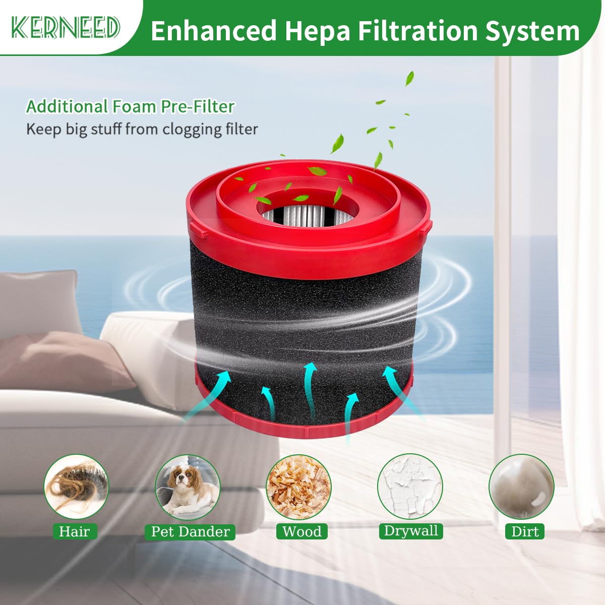 Kerneed washable and reusable filters for ongoing debris filtration
