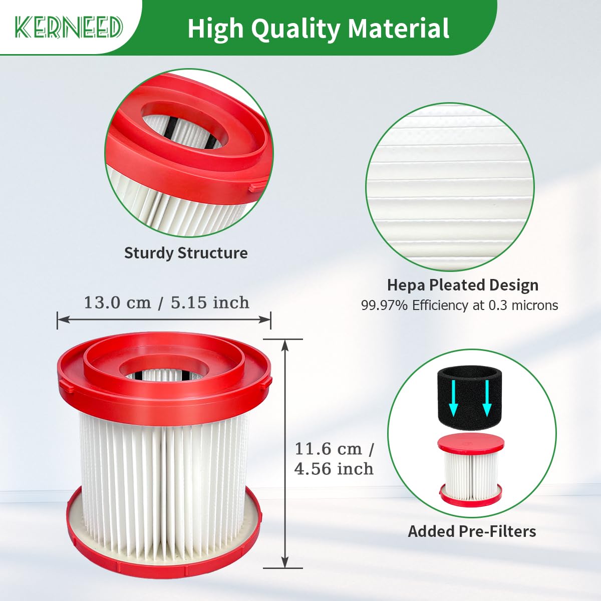 Kerneed washable HEPA filter media for multiple clean cycles