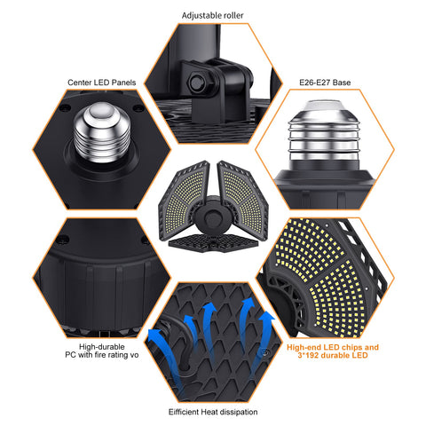 KERNOWO LED Garage Light at 6000K daylight creates vivid, true-to-life visibility.