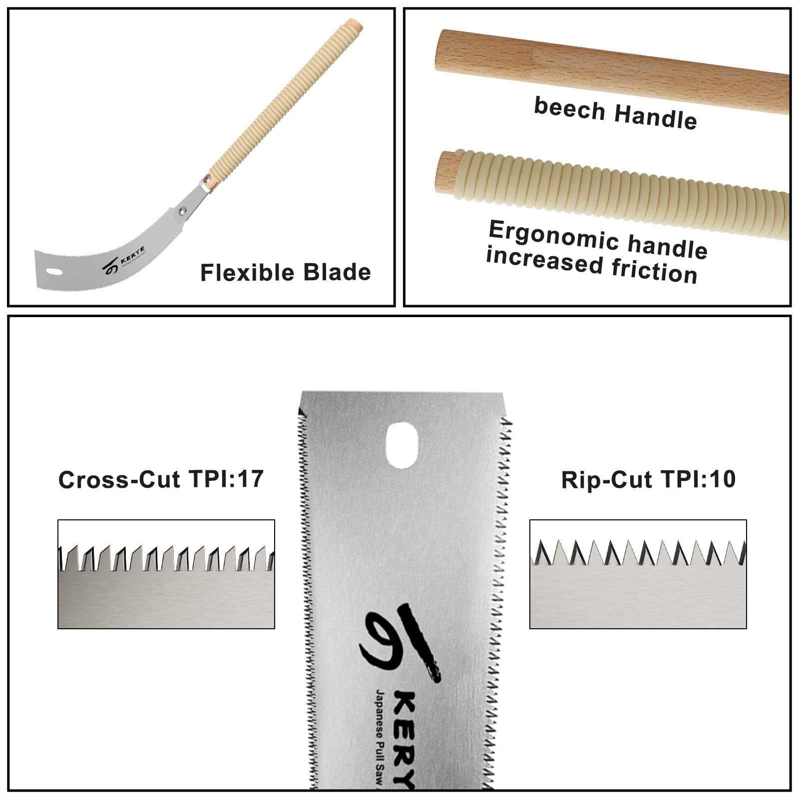 KY01 double-edged design for rip and cross-cut versatility