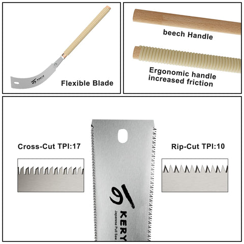 KY01 double-edged design for rip and cross-cut versatility