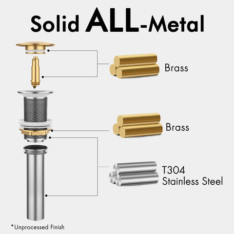 KES black sink drain with all-metal construction, rustproof brass and stainless steel.