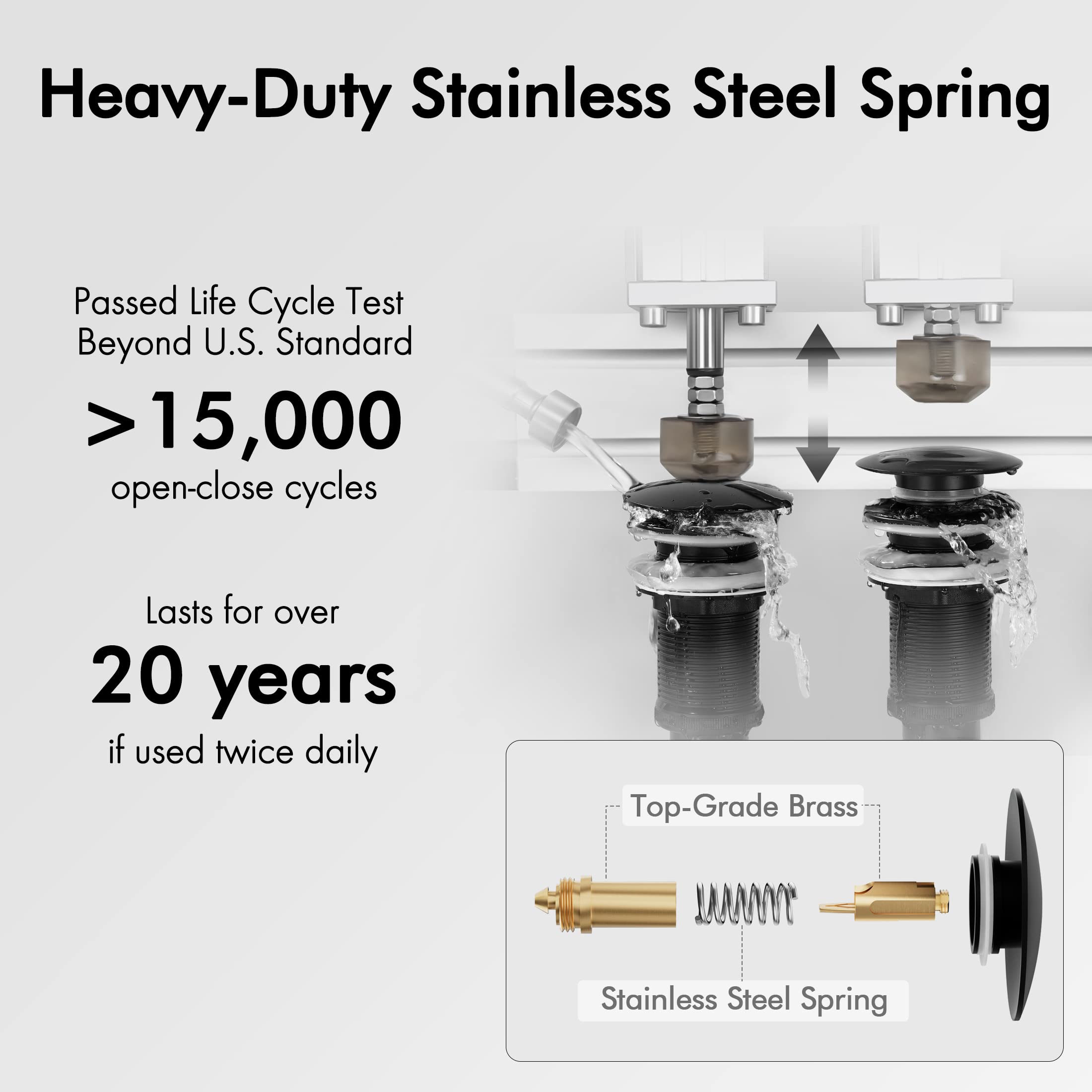 KES S2008D-BK no-overflow design fits vessel sinks securely.