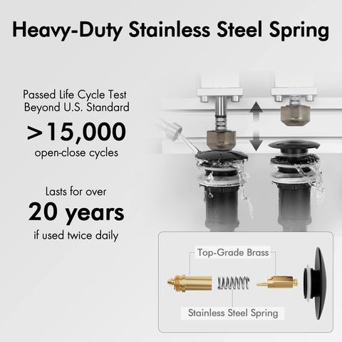 KES S2008D-BK no-overflow design fits vessel sinks securely.