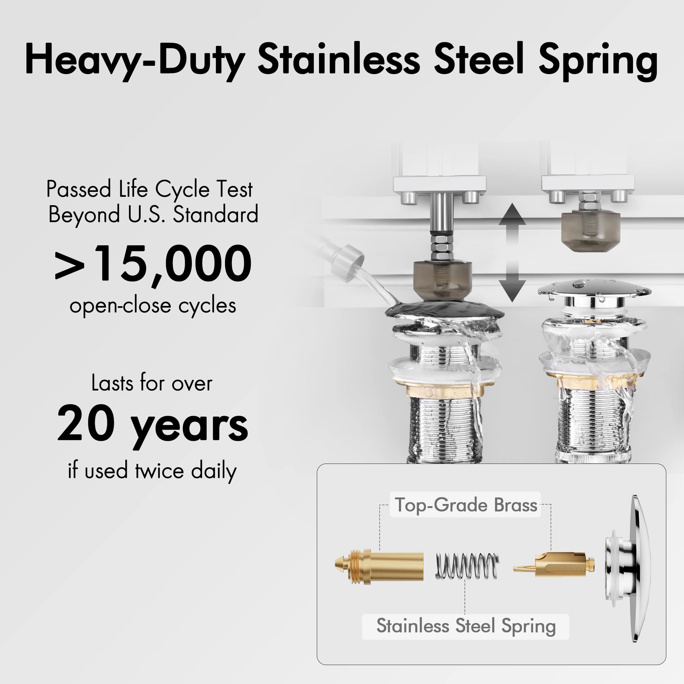 KES S2008D-CH anti-leak seal system demonstrating triple-seal design
