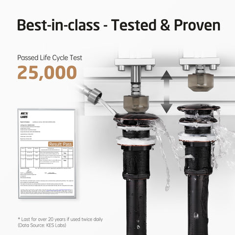 KES S2008D-ORB oil rubbed bronze finish resists wear