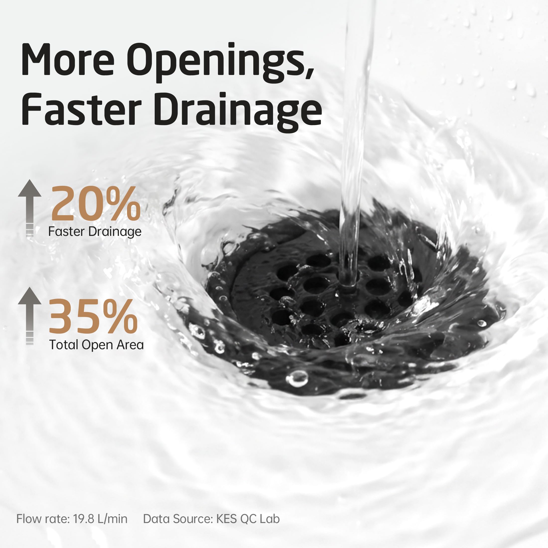 KES S2021D-BK matte black finish adds modern style and durability to sinks.