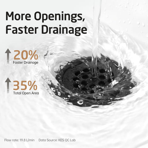 KES S2021D-BK matte black finish adds modern style and durability to sinks.