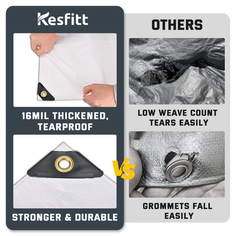 Storm protection and outdoor shade provided by Kesfitt tarp in backyard