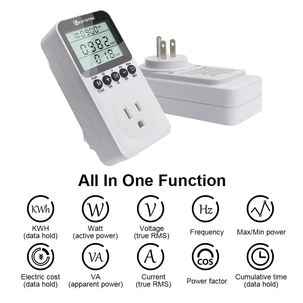 KETOTEK energy usage monitor panel displaying real-time consumption.